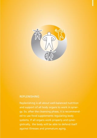 Replenishing
Replenishing is all about well-balanced nutrition
and support of all body organs to work in syner-
gy. So, after the cleansing phase, it is recommend-
ed to use food supplements regulating body
systems. If all organs work properly and syner-
gistically, the body will be able to defend itself
against illnesses and premature aging.
 