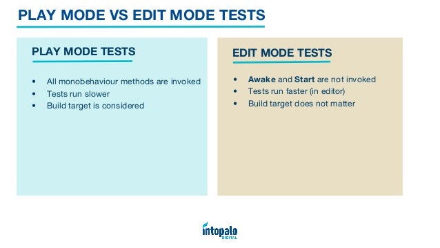 Unit Testing In Unity Unit Testing In Unity