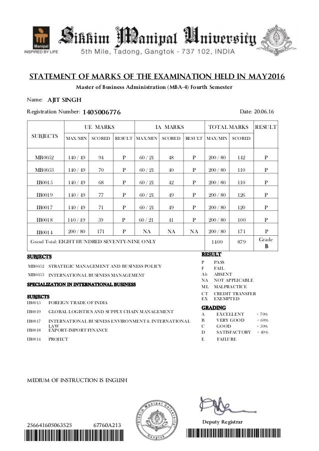 marksheet-pdf