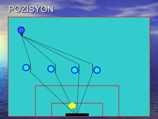 POZİSYONPOZİSYON
 