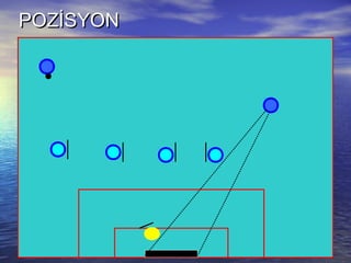 POZİSYONPOZİSYON
 