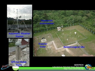 GEOSTECHGEOSTECH
LaboratoriumLaboratorium TeknologiTeknologi SistemSistem KebumianKebumian
http://www.http://www.clivarindoclivarindo.org.org
Doppler
Sodar Meteorological Obs
Automatic Weather
Station
GPS for Water
Vapor
Supersonic
Anemometer
 