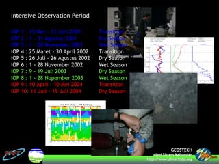 GEOSTECHGEOSTECH
LaboratoriumLaboratorium TeknologiTeknologi SistemSistem KebumianKebumian
http://www.http://www.clivarindoclivarindo.org.org
Intensive Observation Period
IOP 1 : 15 Mei - 13 Juni 2001 Transition
IOP 2 : 1 - 31 Agustus 2001 Dry Season
IOP 3 : 1 - 28 November 2001 Wet Season
IOP 4 : 25 Maret - 30 April 2002 Transition
IOP 5 : 26 Juli - 26 Agustus 2002 Dry Season
IOP 6 : 1 - 28 November 2002 Wet Season
IOP 7 : 9 - 19 Juli 2003 Dry Season
IOP 8 : 1 - 28 Nopember 2003 Wet Season
IOP 9 : 10 April - 10 Mei 2004 Transition
IOP 10: 11 Juli - 19 Juli 2004 Dry Season
 