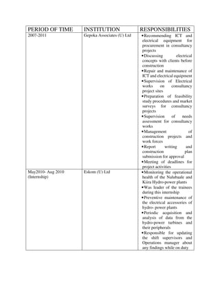 PERIOD OF TIME INSTITUTION RESPONSIBILITIES
2007-2011 Gepoka Associates (U) Ltd •Recommending ICT and
electrical equipment for
procurement in consultancy
projects
•Discussing electrical
concepts with clients before
construction
•Repair and maintenance of
ICT and electrical equipment
•Supervision of Electrical
works on consultancy
project sites
•Preparation of feasibility
study procedures and market
surveys for consultancy
projects
•Supervision of needs
assessment for consultancy
works
•Management of
construction projects and
work forces
•Report writing and
construction plan
submission for approval
•Meeting of deadlines for
project activities
May2010- Aug 2010
(Internship)
Eskom (U) Ltd •Monitoring the operational
health of the Nalubaale and
Kiira Hydro-power plants
•Was leader of the trainees
during this internship
•Preventive maintenance of
the electrical accessories of
hydro- power plants
•Periodic acquisition and
analysis of data from the
hydro-power turbines and
their peripherals
•Responsible for updating
the shift supervisors and
Operations manager about
any findings while on duty
 