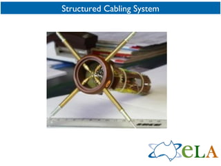 Structured Cabling System 