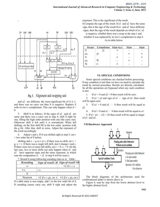 ISSN: 2278 – 1323
                                        International Journal of Advanced Research in Computer Engineering & Technology
                                                                                            Volume 1, Issue 4, June 2012


   ,                                                                  exponent. This is the significant of the result.
                                                                      8.Compute the sign of the result. If a1 and a2 have the same
                                                                      sign, this is the sign of the result.If a1 and a2 have different
                                                                       signs, then the sign of the result depends on which of a1, a2
                                                                          is negative, whether there was a swap in the step 1 and
                                                                        whether S was replaced by its two’s complement in step 4.
                                                                                              As in table below

                                                                           Swap Compleme Sign (a1) Sign                          Sign
                                                                         Y                 
                                                                                           nt            +            -
                                                                                                                    (a2)           -
                                                                                                                               (result)
                                                                         es                             -           +             +
                                                                         Y                               +            -            +
                                                                         es           N                  -           +             -
                                                                         N            o                  +            -            -
                                                                         o                               -           +             +
                                                                         N            N
                                                                         o            o SPECIAL CONDITIONS
                                                                                       VI.
                                                                         N
                                                                          Some special conditions are checked before processing.
                                                                         o            Y
                                                                      If any condition is met then we have no need to calculate the
                                                                                      e
                                                                         N by normal procedure. Results are directly calculated.
                                                                      result
                                                                                      s
                                                                      Soo the operations are bypassed when any such condition
                                                                          all
                                                                      is met.
                                                                          1. If a1Y 0 and a2 = 0 then result will be zero.
                                                                                       =
                                                                          2. If a1e= a2 and sign of a1  sign of a2 then result
     and a2 are different, the most-significant bit of S is 1,                        s
                                                                      will be again zero.
and there was no carry out then S is negative. Replace S                  3. If a1 = 0 and a2  0 then result will be equal to
with its two’s complement. This can only happen when d =              a2.
0.                                                                        4. If a2 = 0 and a1  0 then result will be equal to a1.
     5. Shift S as follows. If the signs of a1 and a2 are                 5. If d = |e1 – e2| > 24 then result will be equal to larger
same and there was a carry out in step 4, shift S right by            of a1 and a2.
one, filling the high order position with one (the carry out).
Otherwise shift it left until it is normalized. When left
shifting, on the first shift fill in the low order position with       VII.Hardware Approach
the g bit. After that, shift in zeros. Adjust the exponent of
the result accordingly.
     6. Adjust r and s. If S was shifted right in step 5, set r:
= low order bit of S before
     shifting and s: = g or r or s. If there was no shift, set r: =
g, s: = r. If there was a single left shift, don’t change r and s.
If there were two or more left shifts, set r: = 0, s: = 0. (In the
last case, two or more shifts can only happen when a1 and
a2 have opposite signs and the same exponent, in which
case the computation s1 + s2 in step 4 will be exact.)
     7. Round S using following rounding rules as in Table ;
        Rounding          Sign of result 0 Sign of result <0
           Mode
              -                                     +1 if r  s
         + +1 if r  s
               0
          Nearest         +1 if r  p0 or r +1 if r  p0 or r             The block diagrams of the architecture used for
                                                                      combinational adder is shown above in
If a table entry is non empty, adds1 to the low orders of S.
                                                         bit             Figure 4, step by step from the lower abstract level to
If rounding causes carry out, shift S right and adjust the            the higher abstract level.
                                                                                                                                  446

                                                 All Rights Reserved © 2012 IJARCET
 