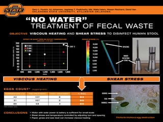 “NO WATER”
TREATMENT OF FECAL WASTE
OBJECTIVE
CONCLUSIONS
Trichuris trichiura egg destruction
VISCOUS HEATING AND SHEAR STRESS TO DISINFECT HUMAN STOOL
EFFECT OF SHAFT RPM ON OUTLET TEMPERATURE
(SPACING = 0.75 MM)
E ggs count * (e g g s /g r a m)
SHEAR STRESS (PA)
TEMPERATURE(DEG˚C)
RPM
•	 Motor with solar power & battery is sufficient for small-scale
•	 Shear stress and temperature controlled by adjusting rpm and spacing
•	 Paper, grass and saw dust can increase viscous heating
Gary L. Foutch, AJ Johannes, Jagdeep T. Podichetty, Md. Waliul Islam, Mason Reichard, David Van
O K L A H O M A S TAT E U N I V E R S I T Y, S T I L LWAT E R O K L A H O M A
VISCOUS HEATING SHEAR STRESS
600
4 min ~200° C
DEBRIS
SPACING
EGG
INNER
ROTATING
CONE
BUBBLE
2,000
4,000
18,000
16,000
14,000
12,000
10,000
8,000
6,000
2 min
1 min
200
180
160
140
120
100
80
60
40
20
800 1,000 1,200 1,400 1,8001,600
T E M P E R AT U R E (° C) P R E -T R E AT M E N T P O S T T R E AT M E N T % K I L L
4 2 1 0 7 8 9 3
5 1 1 6 7 2 9 9
8 6 5 8 3 9 5
* P R E L I M I N A R Y D ATA
 