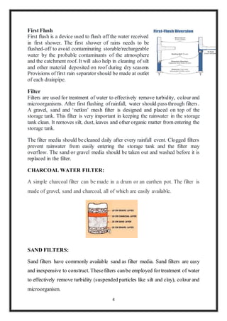 443047949-Rain-water-Harvesting-Project-Report-docx.docx