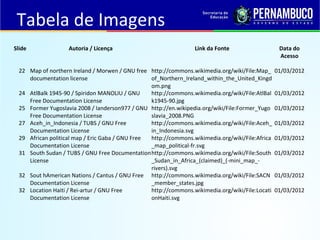 Slide Autoria / Licença Link da Fonte Data do
Acesso
22 Map of northern Ireland / Morwen / GNU free
documentation license
http://commons.wikimedia.org/wiki/File:Map_
of_Northern_Ireland_within_the_United_Kingd
om.png
01/03/2012
24 AtlBalk 1945-90 / Spiridon MANOLIU / GNU
Free Documentation License
http://commons.wikimedia.org/wiki/File:AtlBal
k1945-90.jpg
01/03/2012
25 Former Yugoslavia 2008 / Ianderson977 / GNU
Free Documentation License
http://en.wikipedia.org/wiki/File:Former_Yugo
slavia_2008.PNG
01/03/2012
27 Aceh_in_Indonesia / TUBS / GNU Free
Documentation License
http://commons.wikimedia.org/wiki/File:Aceh_
in_Indonesia.svg
01/03/2012
29 African political map / Eric Gaba / GNU Free
Documentation License
http://commons.wikimedia.org/wiki/File:Africa
_map_political-fr.svg
01/03/2012
31 South Sudan / TUBS / GNU Free Documentation
License
http://commons.wikimedia.org/wiki/File:South
_Sudan_in_Africa_(claimed)_(-mini_map_-
rivers).svg
01/03/2012
32 Sout hAmerican Nations / Cantus / GNU Free
Documentation License
http://commons.wikimedia.org/wiki/File:SACN
_member_states.jpg
01/03/2012
32 Location Haiti / Rei-artur / GNU Free
Documentation License
http://commons.wikimedia.org/wiki/File:Locati
onHaiti.svg
01/03/2012
Tabela de Imagens
 
