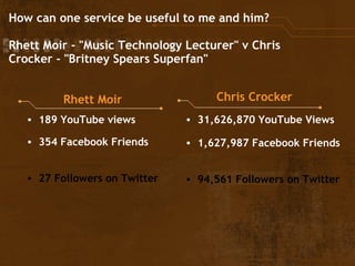 How can one service be useful to me and him?   Rhett Moir - "Music Technology Lecturer" v Chris Crocker - "Britney Spears Superfan"     Rhett Moir Chris Crocker   189 YouTube views 354 Facebook Friends 27 Followers on Twitter 31,626,870 YouTube Views 1,627,987 Facebook Friends 94,561 Followers on Twitter 
