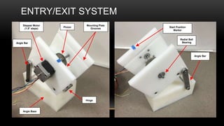 ENTRY/EXIT SYSTEM
Stepper Motor
(1.8° steps)
Angle Base
Mounting Plate
Grooves
Angle Bar
Hinge
Pinion
Angle Bar
Radial Ball
Bearing
Start Position
Marker
 