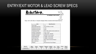 ENTRY/EXIT MOTOR & LEAD SCREW SPECS
 