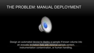 THE PROBLEM: MANUAL DEPLOYMENT
Design an automated device to deploy a sample if known volume into
an acoustic levitation field with minimal sample contact,
instrumentation contamination, or human handling.
 