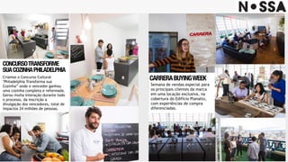 CONCURSOTRANSFORME
SUACOZINHAPHILADELPHIA
Criamos o Concurso Cultural
"Philadelphia Transforma sua
Cozinha” onde o vencedor ganhou
uma cozinha completa e reformada.
Gerou muita interação durante todo
o processo, da inscrição a
divulgação dos vencedores, total de
impactos 24 milhões de pessoas.
Semana de vendas especial para
os principais clientes da marca
em uma locação exclusiva, na
cobertura do Edifício Planalto,
com experiências de compra
diferenciadas.
CARRERABUYINGWEEK
 
