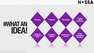 #WHATAN
IDEA!
Eventos Festivais Tecnologia
Designde
comunicaçãoe
PDV
Curadoria
artística
Manifestações
urbanas
Trade
Experience
Strategy
Projetos
Culturais
Incentivados
Este projeto é uma obra intelectual pertencente à agência Nossa!, resguardada pela
proteção dos direitos autorais, conforme lei nº. 9.610 de 19 de fevereiro de 1998.
 