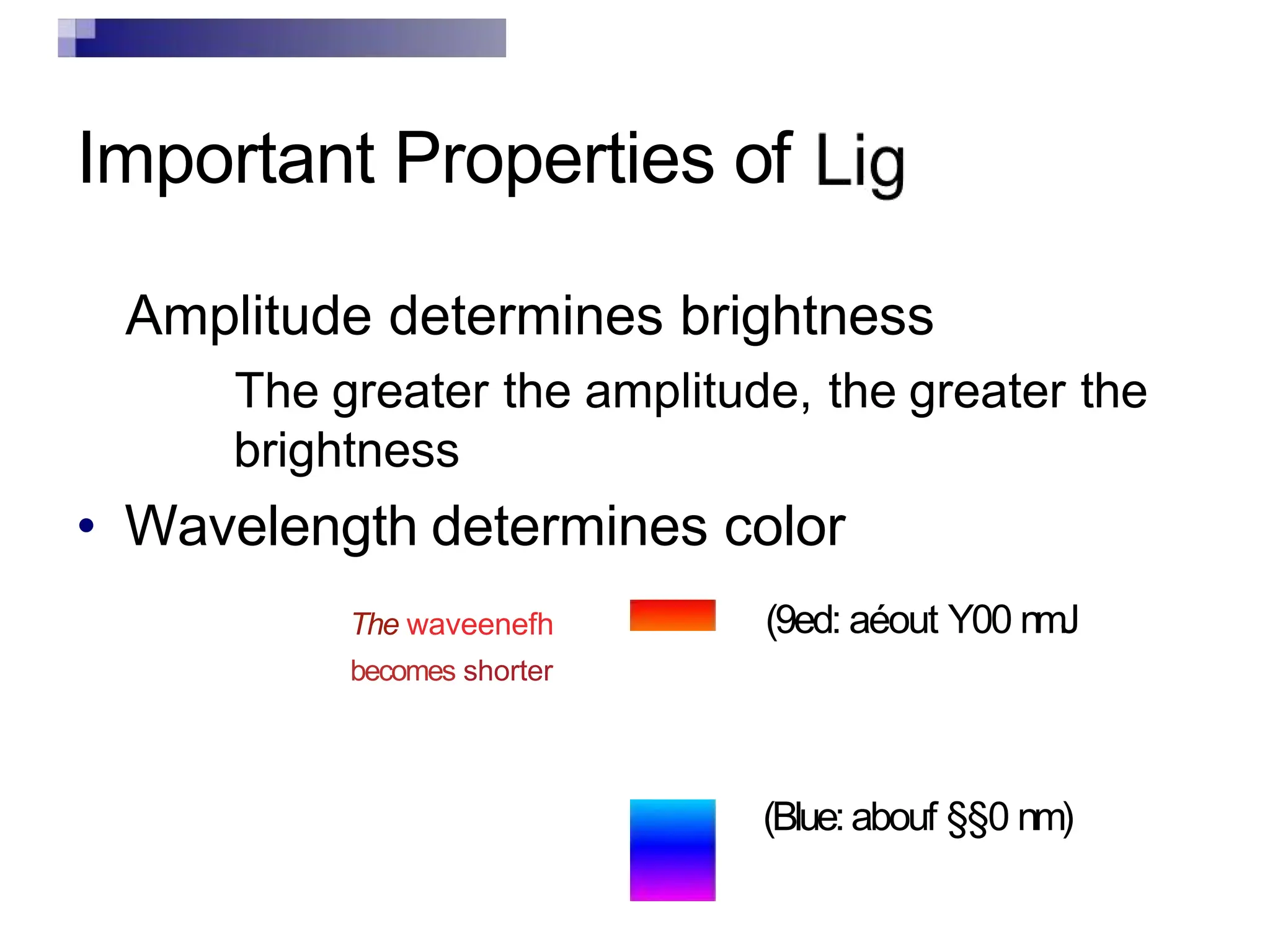 Important Properties of
Amplitude determines brightness
The greater the amplitude, the greater the
brightness
• Wavelength determines color
The waveenefh
becomes shorter
(9ed: aéout Y00 nmJ
(Blue:abouf §§0 nm)
 