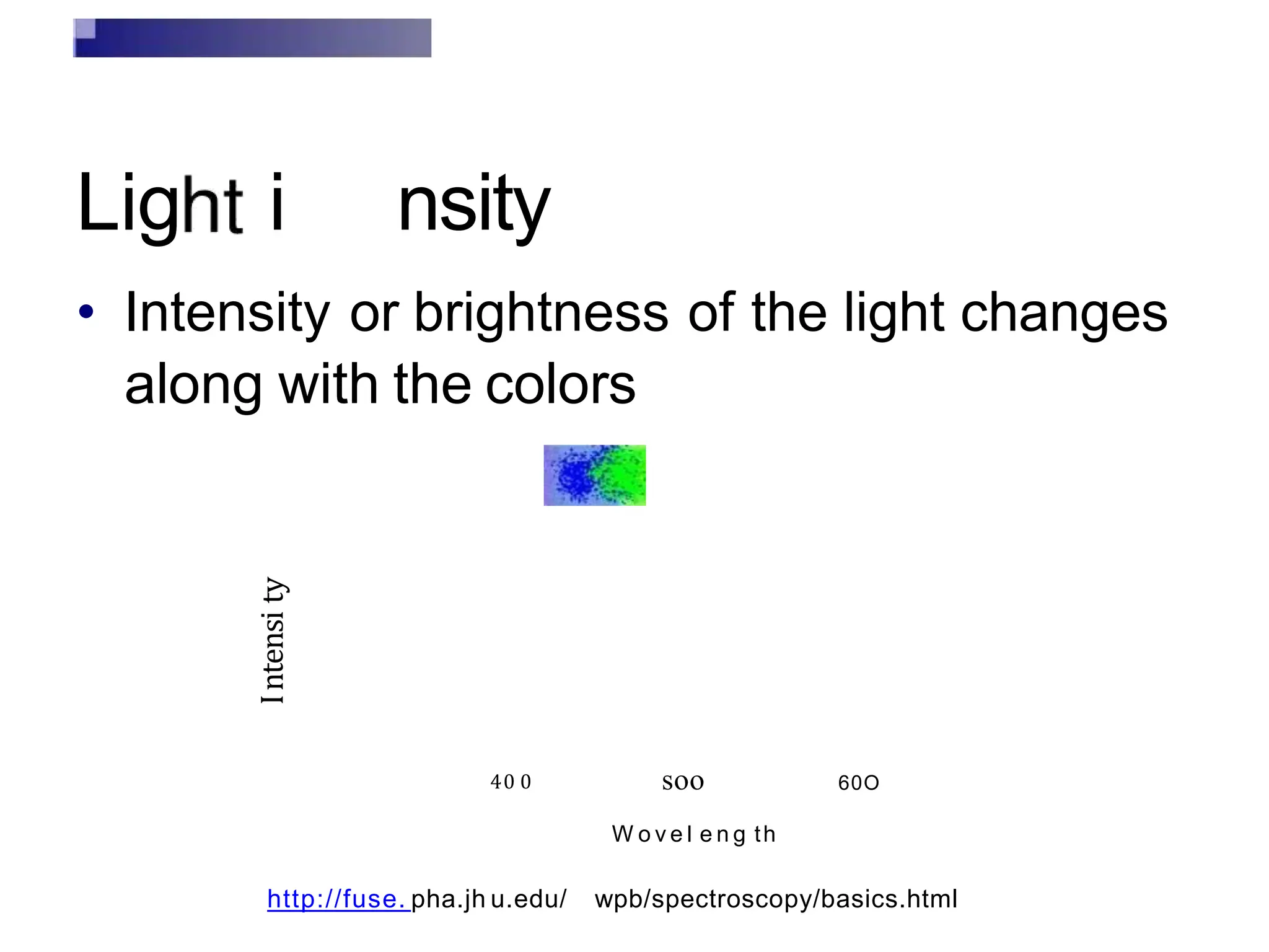 I
ntensi
ty
Lig i nsity
• Intensity or brightness of the light changes
along with the colors
40 0 soo
W o v e l e n g th
60O
http://fuse. pha.jh u.edu/ wpb/spectroscopy/basics.html
 