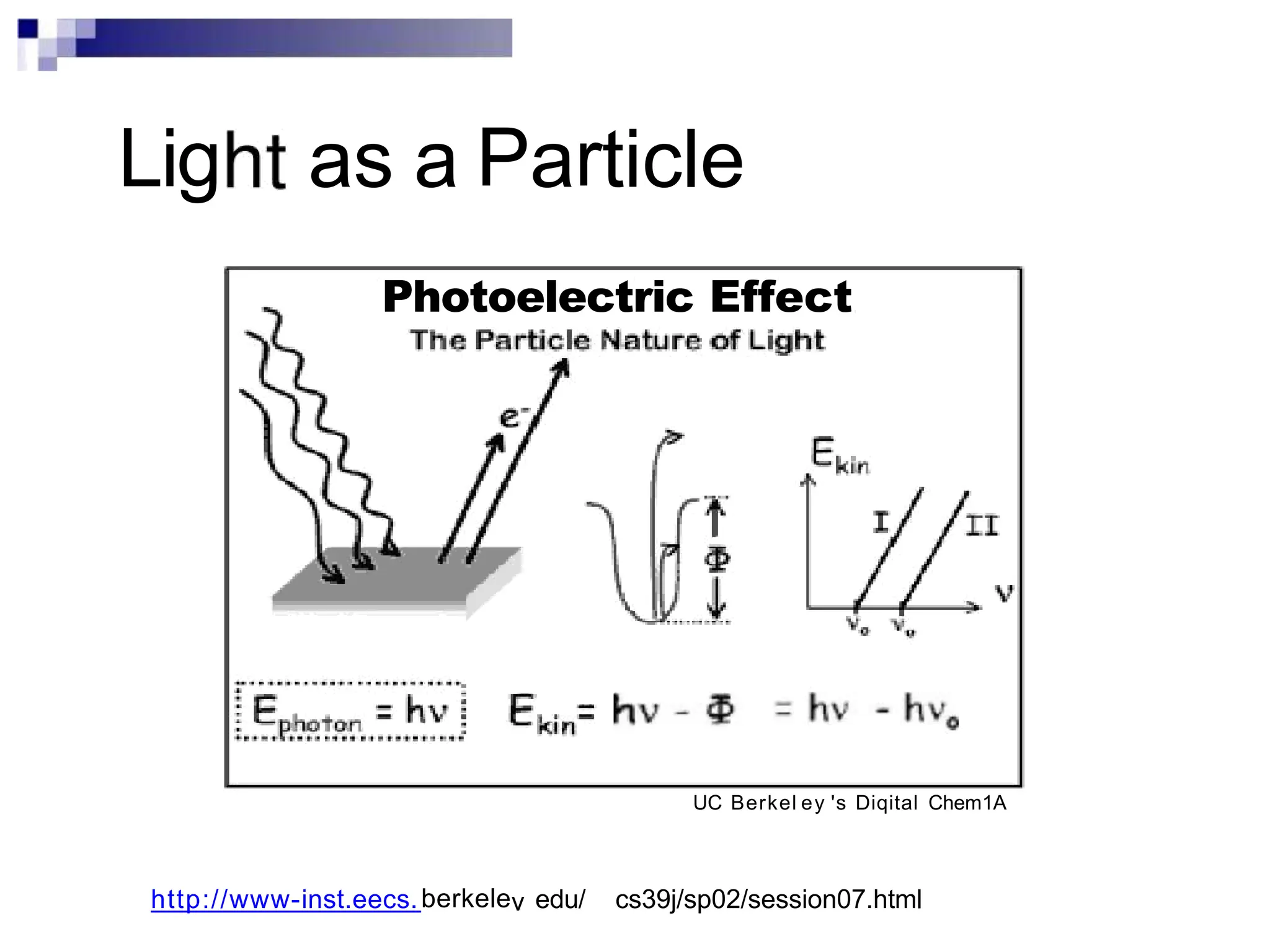 Lig as a Particle
Photoelectric Effect
UC Berkel ey 's Diqital Chem1A
http://www-inst.eecs.berkelev edu/ cs39j/sp02/session07.html
 