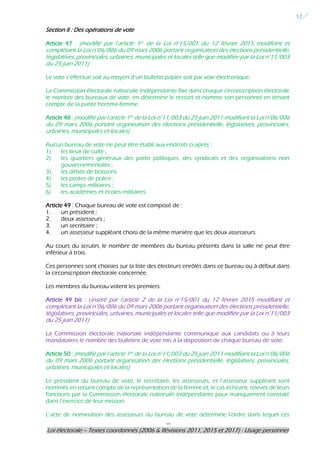 ---
Loi électorale – Textes coordonnés (2006 & Révisions 2011, 2015 et 2017) - Usage personnel
12
Section II : Des opérations de vote
Article 47 : (modifié par l’article 1er de la Loi n°15/001 du 12 février 2015 modifiant et
complétant la Loi n°06/006 du 09 mars 2006 portant organisation des élections présidentielle,
législatives, provinciales, urbaines, municipales et locales telle que modifiée par la Loi n°11/003
du 25 juin 2011)
Le vote s’effectue soit au moyen d’un bulletin papier soit par voie électronique.
La Commission électorale nationale indépendante fixe dans chaque circonscription électorale
le nombre des bureaux de vote, en détermine le ressort et nomme son personnel en tenant
compte de la parité homme-femme.
Article 48 : (modifié par l’article 1er de la Loi n°11/003 du 25 juin 2011 modifiant la Loi n°06/006
du 09 mars 2006 portant organisation des élections présidentielle, législatives, provinciales,
urbaines, municipales et locales)
Aucun bureau de vote ne peut être établi aux endroits ci-après :
1) les lieux de culte ;
2) les quartiers généraux des partis politiques, des syndicats et des organisations non
gouvernementales ;
3) les débits de boissons
4) les postes de police ;
5) les camps militaires ;
6) les académies et écoles militaires.
Article 49 : Chaque bureau de vote est composé de :
1. un président ;
2. deux assesseurs ;
3. un secrétaire ;
4. un assesseur suppléant choisi de la même manière que les deux assesseurs.
Au cours du scrutin, le nombre de membres du bureau présents dans la salle ne peut être
inférieur à trois.
Ces personnes sont choisies sur la liste des électeurs enrôlés dans ce bureau ou à défaut dans
la circonscription électorale concernée.
Les membres du bureau votent les premiers.
Article 49 bis : (inséré par l’article 2 de la Loi n°15/001 du 12 février 2015 modifiant et
complétant la Loi n°06/006 du 09 mars 2006 portant organisation des élections présidentielle,
législatives, provinciales, urbaines, municipales et locales telle que modifiée par la Loi n°11/003
du 25 juin 2011)
La Commission électorale nationale indépendante communique aux candidats ou à leurs
mandataires le nombre des bulletins de vote mis à la disposition de chaque bureau de vote.
Article 50 : (modifié par l’article 1er de la Loi n°11/003 du 25 juin 2011 modifiant la Loi n°06/006
du 09 mars 2006 portant organisation des élections présidentielle, législatives, provinciales,
urbaines, municipales et locales)
Le président du bureau de vote, le secrétaire, les assesseurs, et l’assesseur suppléant sont
nommés en tenant compte de la représentation de la femme et, le cas échéant, relevés de leurs
fonctions par la Commission électorale nationale indépendante pour manquement constaté
dans l’exercice de leur mission.
L’acte de nomination des assesseurs du bureau de vote détermine l’ordre dans lequel ces
 