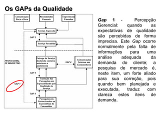 Os GAPs da Qualidade Gap  1  -  Percepção Gerencial: quando as expectativas de qualidade são percebidas de forma imprecisa. Este  Gap  ocorre normalmente pela falta de informações para uma análise adequada da demanda do cliente; a pesquisa de mercado é, neste item, um forte aliado para sua correção, pois quando bem planejada e executada, traduz com clareza estes itens de demanda. 
