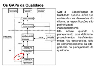 Os GAPs da Qualidade Gap  2  – Especificação da Qualidade: quando, ainda que conhecidas as demandas do cliente, as especificações são padronizadas inadequadamente.  Isto ocorre quando o planejamento está deficiente: procedimentos insuficientes, metas não esclarecidas, falta de comprometimento da alta  gerência no planejamento de qualidade. 