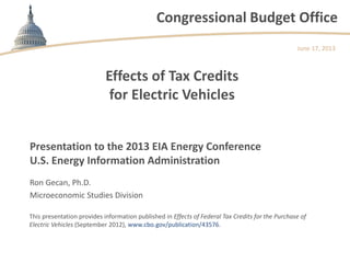 Congressional Budget Office
Effects of Tax Credits
for Electric Vehicles
Ron Gecan, Ph.D.
Microeconomic Studies Division
June 17, 2013
This presentation provides information published in Effects of Federal Tax Credits for the Purchase of
Electric Vehicles (September 2012), www.cbo.gov/publication/43576.
Presentation to the 2013 EIA Energy Conference
U.S. Energy Information Administration
 