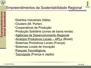 Empreendimentos da Sustentabilidade Regional
Empreendedorismo
 Social Sustentável




                           Distritos Industriais (Itália)
                           Clusters (M. Porter)
                           Cooperativas de Produção
                           Produção Solidária (zonas de baixa renda)
                           Agências de Desenvolvimento Regional
                           Arranjos Produtivos Locais – APLs (Brasil)
                           Sistemas Produtivos Locais (França)
                           Sistemas Locais de Inovação
                           Parques Tecnológicos
                           Tecnópolis (França e Japão)


           © Gerisval Pessoa                                             30 de 55
 