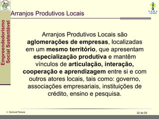 Arranjos Produtivos Locais
Empreendedorismo
 Social Sustentável




                                Arranjos Produtivos Locais são
                          aglomerações de empresas, localizadas
                          em um mesmo território, que apresentam
                             especialização produtiva e mantêm
                              vínculos de articulação, interação,
                         cooperação e aprendizagem entre si e com
                           outros atores locais, tais como: governo,
                           associações empresariais, instituições de
                                  crédito, ensino e pesquisa.

           © Gerisval Pessoa                                    32 de 55
 