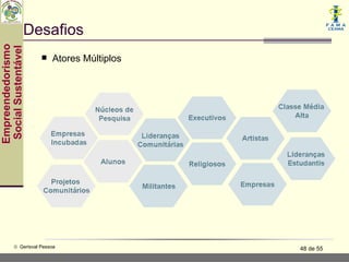 Desafios
Empreendedorismo
 Social Sustentável


                         Atores Múltiplos




           © Gerisval Pessoa                 48 de 55
 
