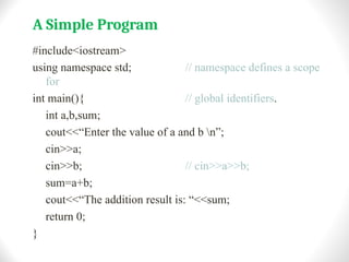 Introduction-to-C++ programming-ppt.ppt