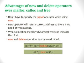 Introduction-to-C++ programming-ppt.ppt