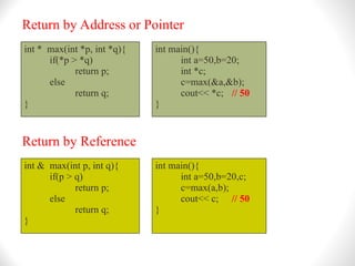 Introduction-to-C++ programming-ppt.ppt