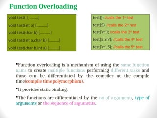 Void Testing Introduction-to-C++ programming-ppt.ppt