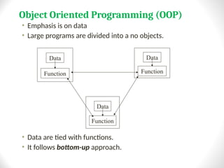 Introduction-to-C++ programming-ppt.ppt