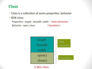 Introduction-to-C++ programming-ppt.ppt
