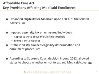 C O N G R E S S I O N A L B U D G E T O F F I C E 2
Affordable Care Act:
Key Provisions Affecting Medicaid Enrollment
■ Ex...