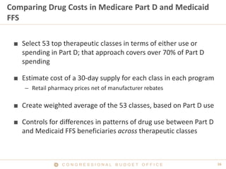 16C O N G R E S S I O N A L B U D G E T O F F I C E
Comparing Drug Costs in Medicare Part D and Medicaid
FFS
■ Select 53 top therapeutic classes in terms of either use or
spending in Part D; that approach covers over 70% of Part D
spending
■ Estimate cost of a 30-day supply for each class in each program
– Retail pharmacy prices net of manufacturer rebates
■ Create weighted average of the 53 classes, based on Part D use
■ Controls for differences in patterns of drug use between Part D
and Medicaid FFS beneficiaries across therapeutic classes
 