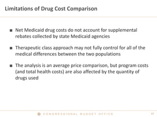 17C O N G R E S S I O N A L B U D G E T O F F I C E
Limitations of Drug Cost Comparison
■ Net Medicaid drug costs do not account for supplemental
rebates collected by state Medicaid agencies
■ Therapeutic class approach may not fully control for all of the
medical differences between the two populations
■ The analysis is an average price comparison, but program costs
(and total health costs) are also affected by the quantity of
drugs used
 