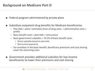 2C O N G R E S S I O N A L B U D G E T O F F I C E
Background on Medicare Part D
■ Federal program administered by private plans
■ Subsidizes outpatient drug benefits for Medicare beneficiaries
– Plan bids = plans’ estimated share of drug costs + administrative costs +
profits
– Basic benefit costs = plan bids + reinsurance
– Basic government subsidies = 74.5% of basic benefit costs
• Direct subsidies based on plan bids
• Reinsurance payments
– For enrollees in the basic benefit, beneficiary premiums and cost sharing
cover the remaining costs
■ Government provides additional subsidies for low-income
beneficiaries to lower their premiums and cost sharing
 