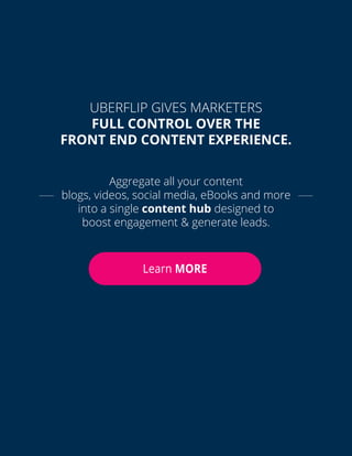UBERFLIP GIVES MARKETERS
FULL CONTROL OVER THE
FRONT END CONTENT EXPERIENCE.
Aggregate all your content
blogs, videos, soc...