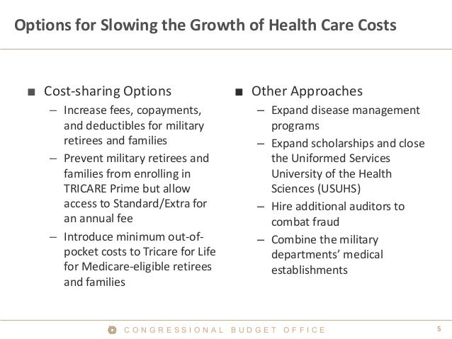 5C O N G R E S S I O N A L B U D G E T O F F I C E
Options for Slowing the Growth of Health Care Costs
■ Cost-sharing Opti...