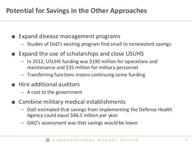 7C O N G R E S S I O N A L B U D G E T O F F I C E
Potential for Savings in the Other Approaches
■ Expand disease manageme...