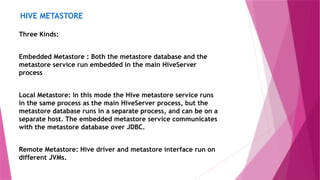 HIVE METASTORE
Three Kinds:
Embedded Metastore : Both the metastore database and the
metastore service run embedded in the main HiveServer
process
Local Metastore: In this mode the Hive metastore service runs
in the same process as the main HiveServer process, but the
metastore database runs in a separate process, and can be on a
separate host. The embedded metastore service communicates
with the metastore database over JDBC.
Remote Metastore: Hive driver and metastore interface run on
different JVMs.
 
