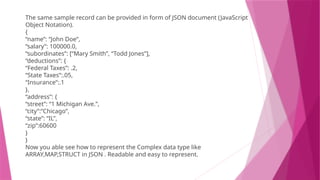 The same sample record can be provided in form of JSON document (JavaScript
Object Notation).
{
“name”: “John Doe”,
“salary”: 100000.0,
“subordinates”: [“Mary Smith”, “Todd Jones”],
“deductions”: {
“Federal Taxes”: .2,
“State Taxes”:.05,
“Insurance”:.1
},
“address”: {
“street”: “1 Michigan Ave.”,
“city”:”Chicago”,
“state”: “IL”,
“zip”:60600
}
}
Now you able see how to represent the Complex data type like
ARRAY,MAP,STRUCT in JSON . Readable and easy to represent.
 