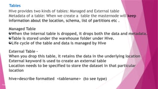 Tables
Copyright 2015, WILEY INDIA PVT. LTD.
Hive provides two kinds of tables: Managed and External table
Metadata of a table: When we create a table the masternode will keep
information about the location, schema, list of partitions etc .
Managed Table
When the internal table is dropped, it drops both the data and metadata.
Table is stored under the warehouse folder under Hive.
Life cycle of the table and data is managed by Hive
External Table –
When you drop this table, it retains the data in the underlying location
External keyword is used to create an external table
Location needs to be specified to store the dataset in that particular
location
hive>describe formatted <tablename> (to see type)
 