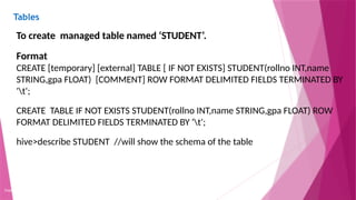 Tables
Copyright 2015, WILEY INDIA PVT. LTD.
To create managed table named ‘STUDENT’.
Format
CREATE [temporary] [external] TABLE [ IF NOT EXISTS] STUDENT(rollno INT,name
STRING,gpa FLOAT) [COMMENT] ROW FORMAT DELIMITED FIELDS TERMINATED BY
't';
CREATE TABLE IF NOT EXISTS STUDENT(rollno INT,name STRING,gpa FLOAT) ROW
FORMAT DELIMITED FIELDS TERMINATED BY 't';
hive>describe STUDENT //will show the schema of the table
 