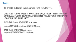 Tables
Copyright 2015, WILEY INDIA PVT. LTD.
To create external table named ‘EXT_STUDENT’.
CREATE EXTERNAL TABLE IF NOT EXISTS EXT_STUDENT(rollno INT,name
STRING,gpa FLOAT) ROW FORMAT DELIMITED FIELDS TERMINATED BY 't'
LOCATION ‘/STUDENT_INFO';
ALTER TABLE name RENAME TO new_name
hive> ALTER TABLE employee RENAME TO emp;
DROP TABLE [IF EXISTS] table_name;
hive> DROP TABLE IF EXISTS employee;
 