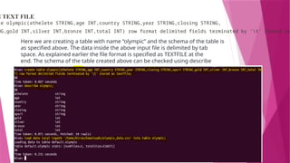 G TEXT FILE
le olympic(athelete STRING,age INT,country STRING,year STRING,closing STRING,
NG,gold INT,silver INT,bronze INT,total INT) row format delimited fields terminated by 't' stored as
Here we are creating a table with name “olympic” and the schema of the table is
as specified above. The data inside the above input file is delimited by tab
space. As explained earlier the file format is specified as TEXTFILE at the
end. The schema of the table created above can be checked using describe
olympic;
 