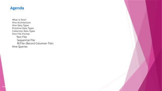 Agenda
Copyright 2015, WILEY INDIA PVT. LTD.
What is Hive?
Hive Architecture
Hive Data Types
Primitive Data Types
Collection Data Types
Hive File Format
Text File
Sequential File
RCFile (Record Columnar File)
Hive Queries
 