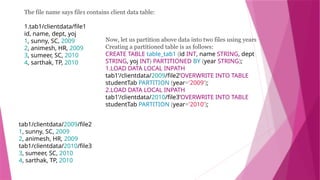 The file name says file1 contains client data table:
1.tab1/clientdata/file1
id, name, dept, yoj
1, sunny, SC, 2009
2, animesh, HR, 2009
3, sumeer, SC, 2010
4, sarthak, TP, 2010
tab1/clientdata/2009/file2
1, sunny, SC, 2009
2, animesh, HR, 2009
tab1/clientdata/2010/file3
3, sumeer, SC, 2010
4, sarthak, TP, 2010
Now, let us partition above data into two files using years
Creating a partitioned table is as follows:
CREATE TABLE table_tab1 (id INT, name STRING, dept
STRING, yoj INT) PARTITIONED BY (year STRING);
1.LOAD DATA LOCAL INPATH
tab1’/clientdata/2009/file2’OVERWRITE INTO TABLE
studentTab PARTITION (year='2009');
2.LOAD DATA LOCAL INPATH
tab1’/clientdata/2010/file3’OVERWRITE INTO TABLE
studentTab PARTITION (year='2010');
 